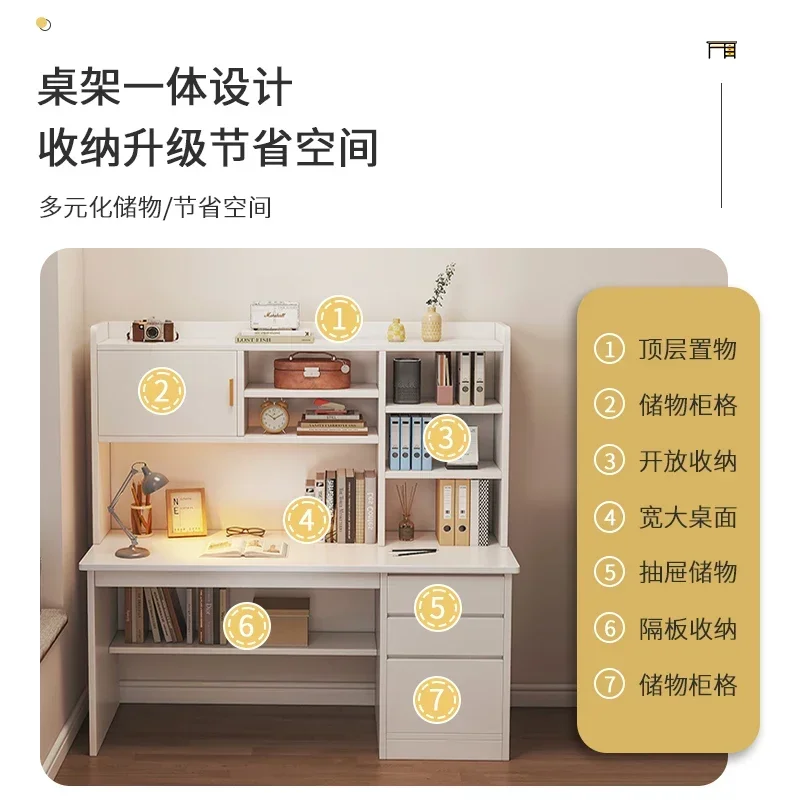 Studenten leren thuis schrijve - Office Furniture For Rent recensie en prijs